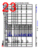 AM2432...ALV Datasheet HTML 23Page - Texas Instruments 