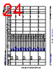 AM2432...ALV Datasheet HTML 24Page - Texas Instruments 