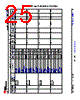 AM2432...ALV Datasheet HTML 25Page - Texas Instruments 