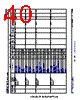 AM2432...ALV Datasheet HTML 40Page - Texas Instruments 