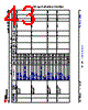 AM2432...ALV Datasheet HTML 43Page - Texas Instruments 
