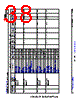 XAM2432...ALX Datasheet HTML 38Page - Texas Instruments 