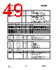 CC1070-RTY1 Datasheet HTML 49Page - Texas Instruments 