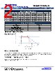 CB3JB3K32 Datasheet HTML 2Page - Stackpole Electronics, Inc. 
