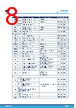 STDRIVE601TR Datasheet HTML 8Page - STMicroelectronics 