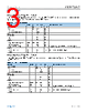 ADPA7009-2ACEZ-R7 Datasheet HTML 3Page - Analog Devices 