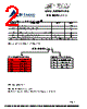 BTL-51DRC-R5-R Datasheet HTML 2Page - DB Lectro Inc 