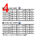 APL0806P-R80M Datasheet HTML 4Page - List of Unclassifed Manufacturers 