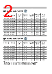 APL0806P-R82M-C Datasheet HTML 2Page - List of Unclassifed Manufacturers 