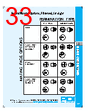 PDI-ADB-RVGXX Datasheet HTML 33Page - PowerDynamics, Inc 
