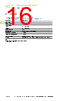 MFD-R16 Datasheet HTML 16Page - Eaton All Rights Reserved. 