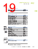 MFD-R16 Datasheet HTML 19Page - Eaton All Rights Reserved. 
