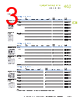 MFD-R16 Datasheet HTML 3Page - Eaton All Rights Reserved. 