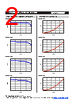 SPB0705-R12M Datasheet HTML 2Page - Bourns Electronic Solutions 