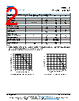 VOS617AT Datasheet HTML 2Page - Vishay Siliconix 