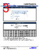 NWWP3JB100R Datasheet HTML 3Page - Stackpole Electronics, Inc. 