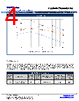 NWWP3JB100R Datasheet HTML 4Page - Stackpole Electronics, Inc. 
