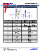 PRSF3JB10K2 Datasheet HTML 7Page - Stackpole Electronics, Inc. 