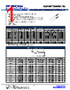 PRSF3JB10K2 Datasheet HTML 1Page - Stackpole Electronics, Inc. 
