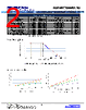 PRSF3JB10K2 Datasheet HTML 2Page - Stackpole Electronics, Inc. 