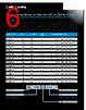 BM-R6ASE005F Datasheet HTML 6Page - Bel Fuse Inc. 