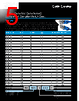 BM-R6ASE005F Datasheet HTML 5Page - Bel Fuse Inc. 