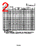 CDRH64NP-1O2MB Datasheet HTML 2Page - Sumida Corporation 