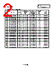 CDRH73NP-1O2MB Datasheet HTML 2Page - Sumida Corporation 