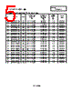 CDRH73NP-1O2MB Datasheet HTML 5Page - Sumida Corporation 