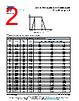 NTCLE201E3...SB Datasheet HTML 2Page - Vishay Siliconix 
