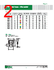 ATO2BP Datasheet HTML 2Page - Littelfuse 