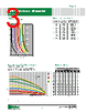 ATO2BP Datasheet HTML 3Page - Littelfuse 