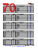TDA4AL...ALZQ1 Datasheet HTML 70Page - Texas Instruments 