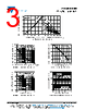 26MB..A Datasheet HTML 3Page - Vishay Siliconix 