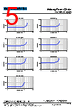 CSAB0530-R33M Datasheet HTML 5Page - Shenzhen Codaca Electronic Co.,Ltd 