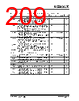 KSZ9563R Datasheet HTML 209Page - Microchip Technology 