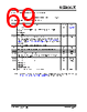 KSZ9563R Datasheet HTML 69Page - Microchip Technology 