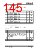 KSZ9563R Datasheet HTML 145Page - Microchip Technology 