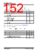 KSZ9563R Datasheet HTML 152Page - Microchip Technology 