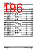 KSZ9563RNXC Datasheet HTML 196Page - Microchip Technology 