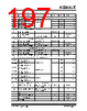KSZ9563RNXC Datasheet HTML 197Page - Microchip Technology 