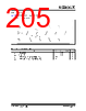 KSZ9563RNXC Datasheet HTML 205Page - Microchip Technology 