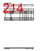 KSZ9563RNXC Datasheet HTML 214Page - Microchip Technology 