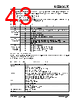 KSZ9563RNXC Datasheet HTML 43Page - Microchip Technology 