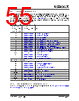 KSZ9563RNXC Datasheet HTML 55Page - Microchip Technology 
