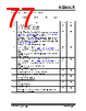 KSZ9563RNXC Datasheet HTML 77Page - Microchip Technology 