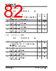 KSZ9563RNXC Datasheet HTML 82Page - Microchip Technology 