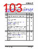 KSZ9563RNXC Datasheet HTML 103Page - Microchip Technology 