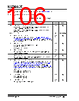 KSZ9563RNXC Datasheet HTML 106Page - Microchip Technology 