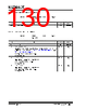 KSZ9563RNXC Datasheet HTML 130Page - Microchip Technology 